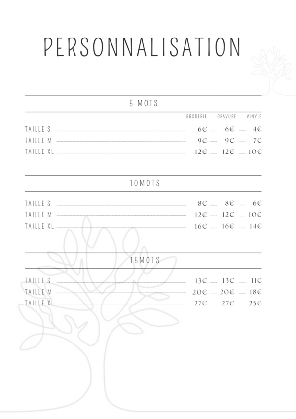 Tarif pour les personnalisations